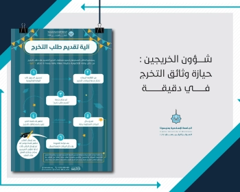 شؤون الخريجين: حيازة وثائق التخرج  في دقيقة