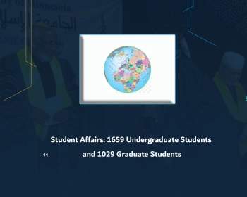 Student Affairs: 1659 Undergraduate Students and 1029 Graduate Students