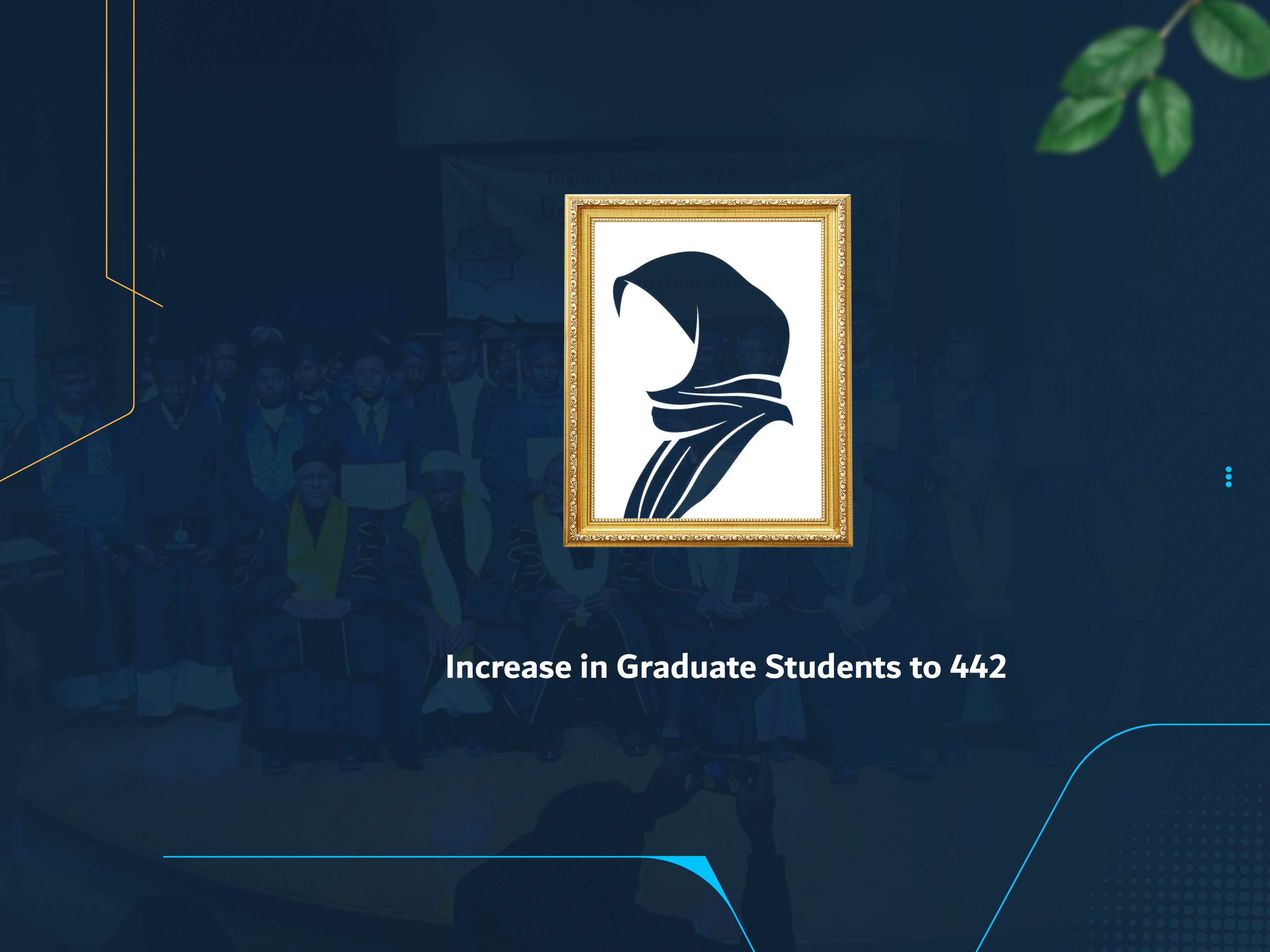 Increase in Graduate Students to 442