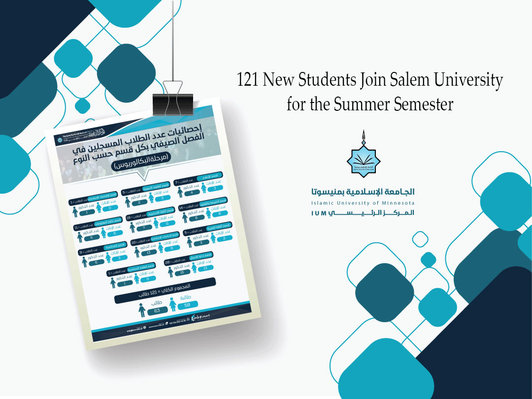 121-New-Students-Join-Salem-University-for-the-Summer-Semester