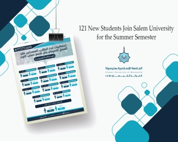 121-New-Students-Join-Salem-University-for-the-Summer-Semester