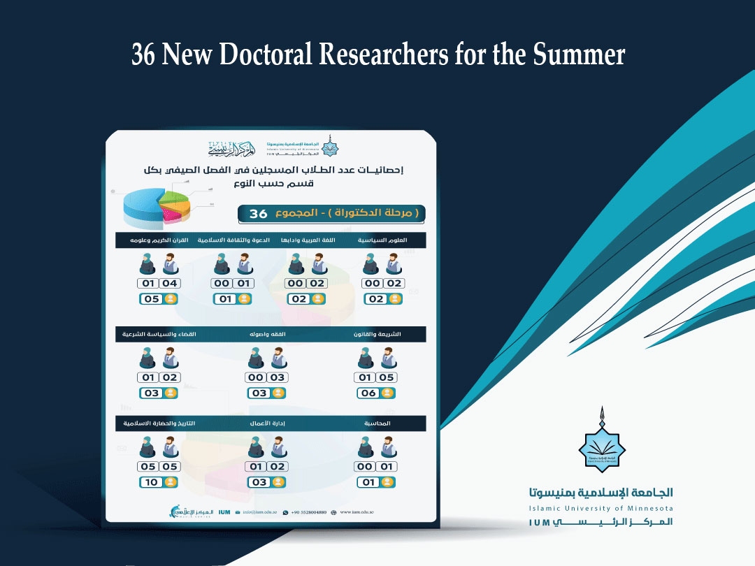 36 New Doctoral Researchers for the Summer