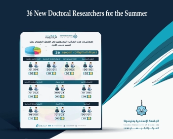 36 New Doctoral Researchers for the Summer