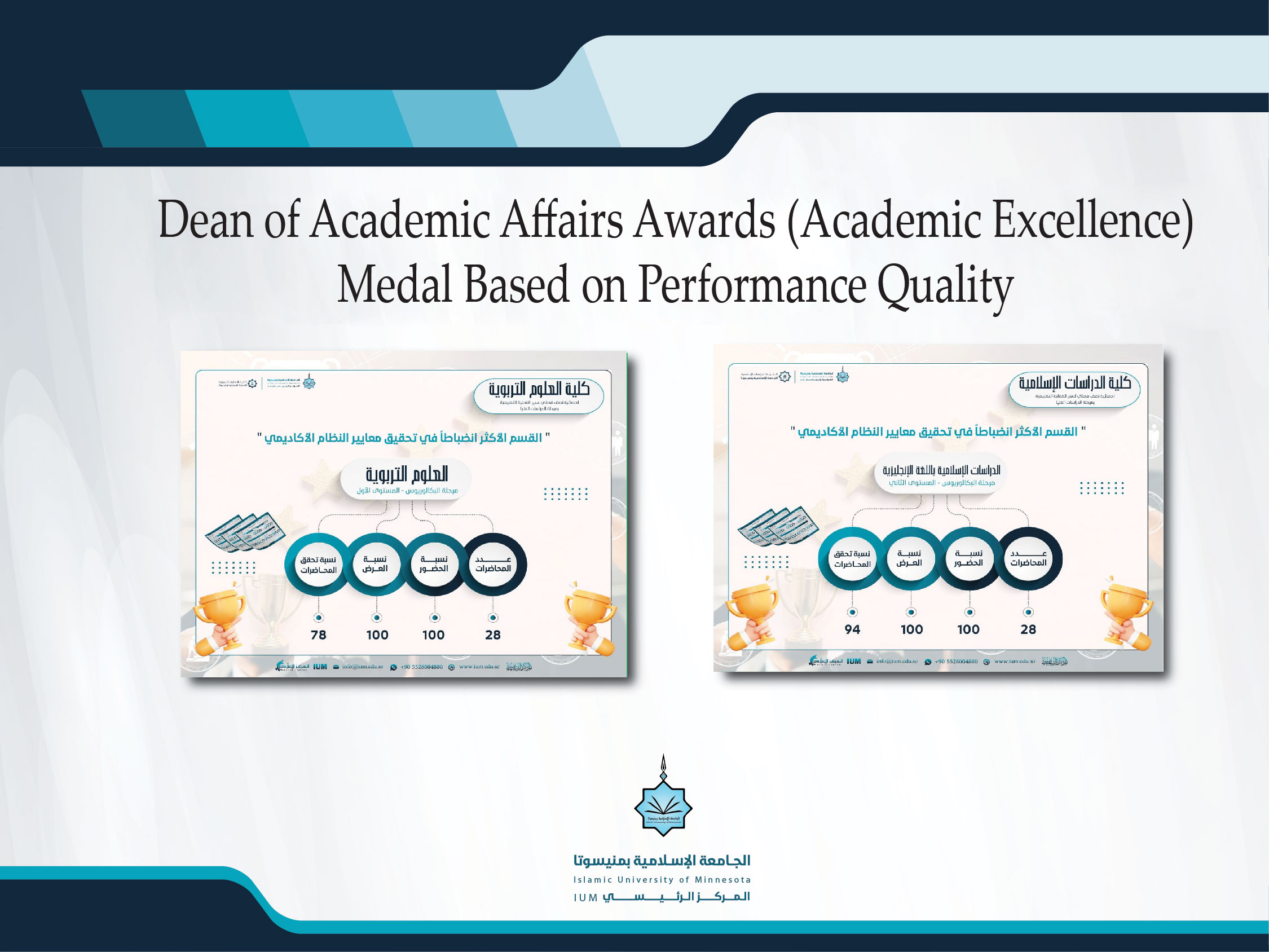 Dean of Academic Affairs Awards (Academic Excellence) Medal Based on Performance Quality